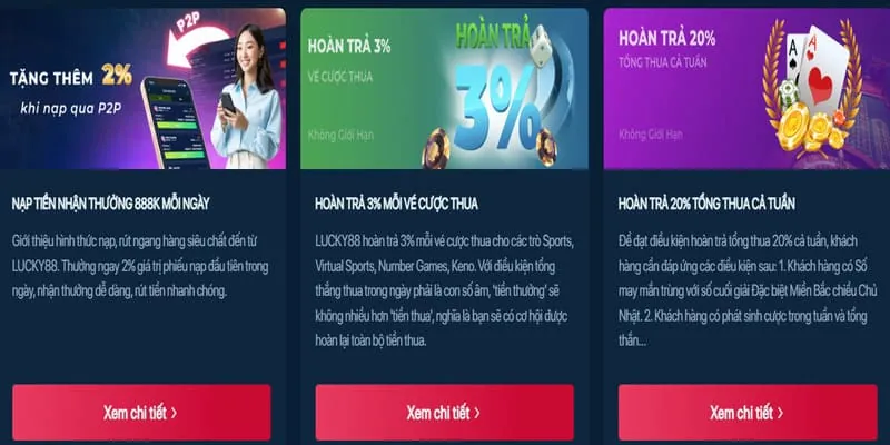 Hoàn Trả Thể Thao 188BET
